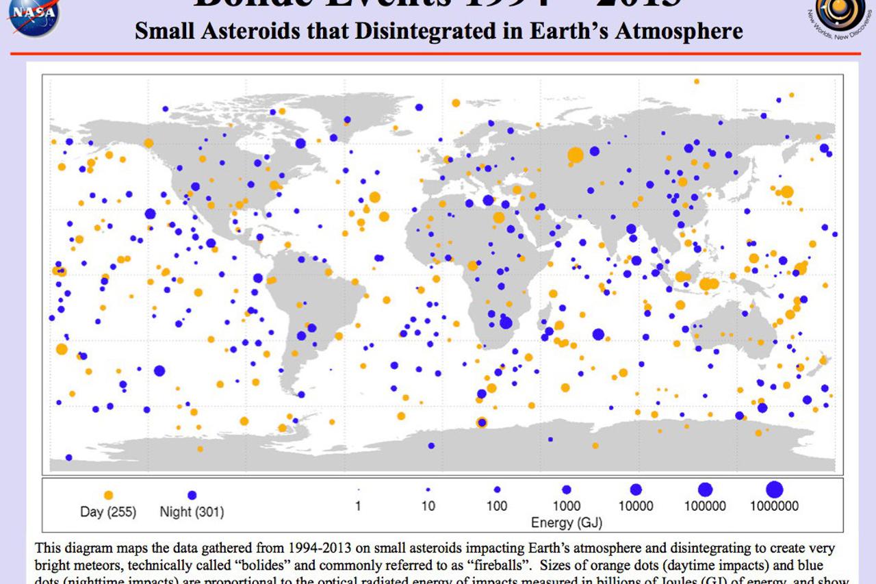 NASA,karta,meteoriti