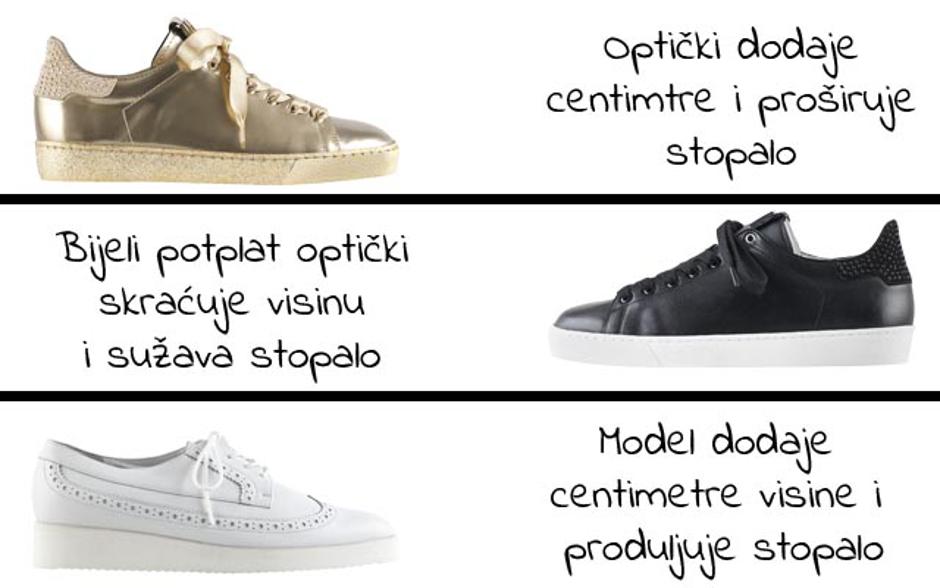 Kako odabrati cipele