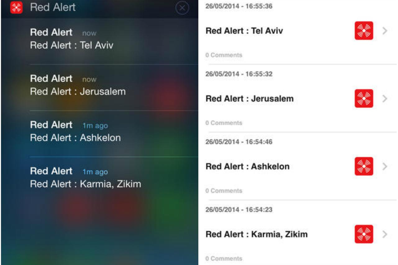 Red Alert: Israel