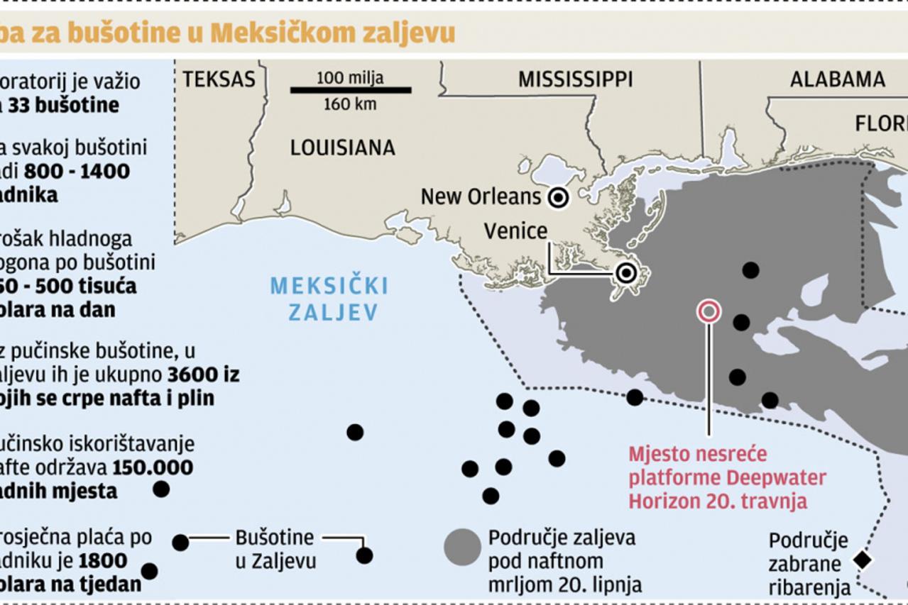 Infografika nafta zaljev (1)