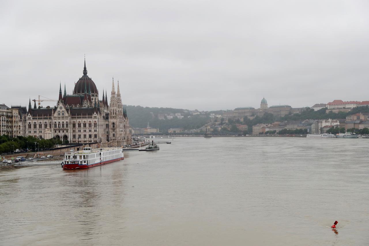 Dunav, Budimpešta