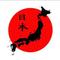 Avatar 愛する