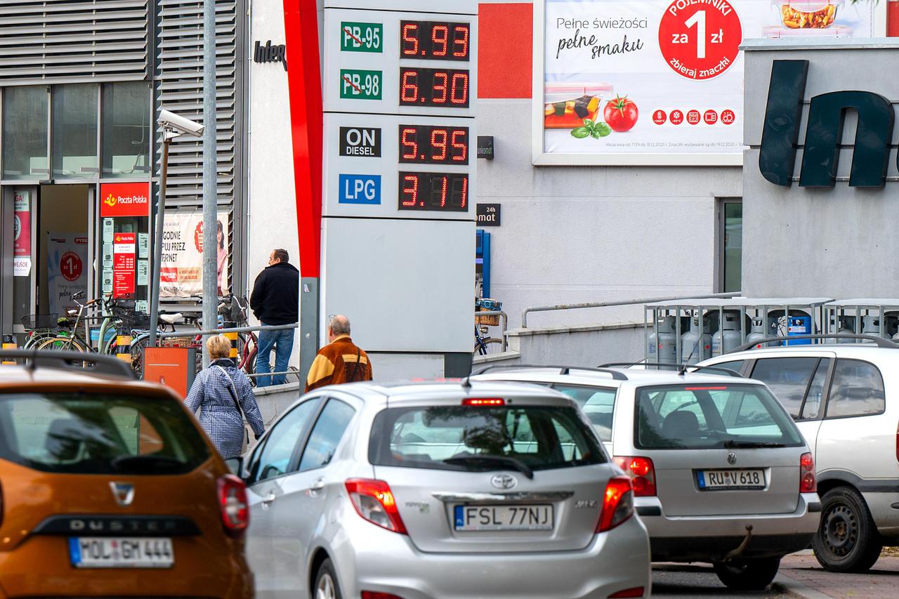 Petrol prices in Poland