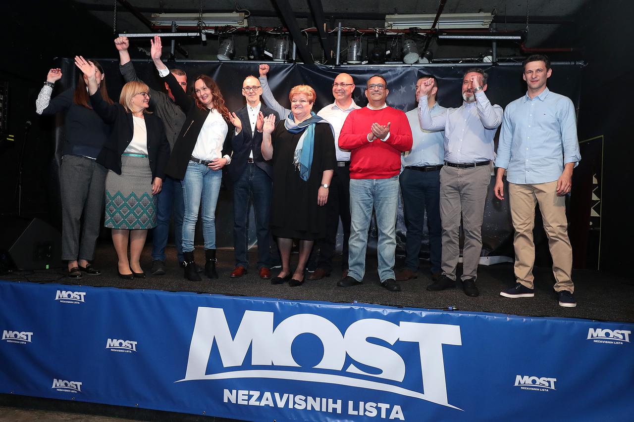NMost