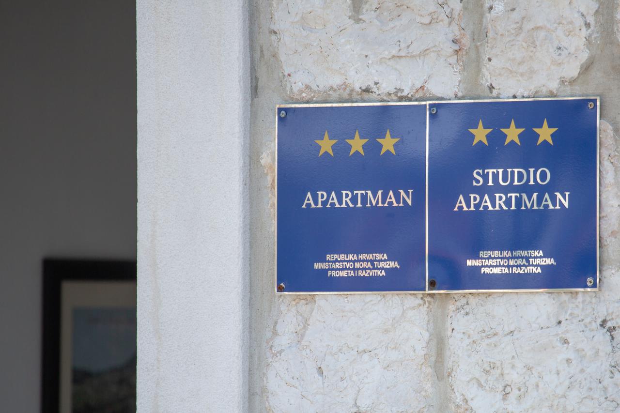 Kategorizacija apartmana i soba