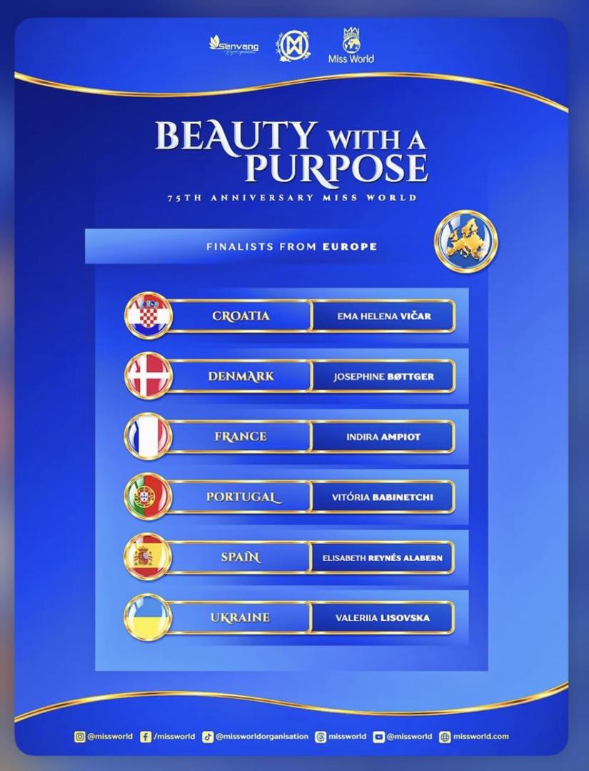 Beauty With a Purpose predstavlja samu srž Miss Svijeta, ideju da ljepota, prepoznatljivost i globalna platforma koju kandidatkinje dobivaju trebaju imati mnogo dublju svrhu i služiti stvaranju konkretnih pozitivnih promjena u društvu. A Ema Helena Vičar u Vijetnam je odnijela upravo takvu priču.