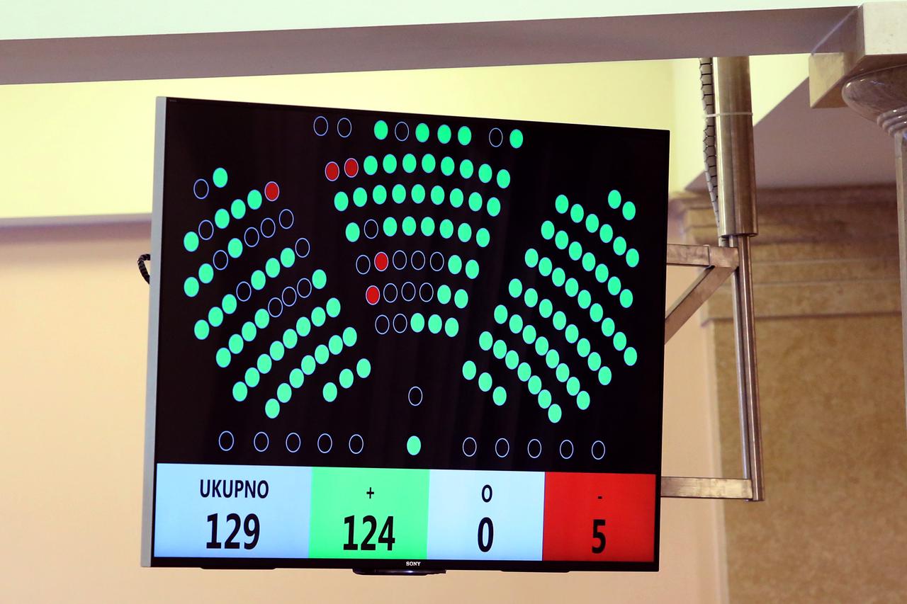 Glasovanje o Istražnom povjerenstvu za Agrokor i novim sucima Ustavnog suda