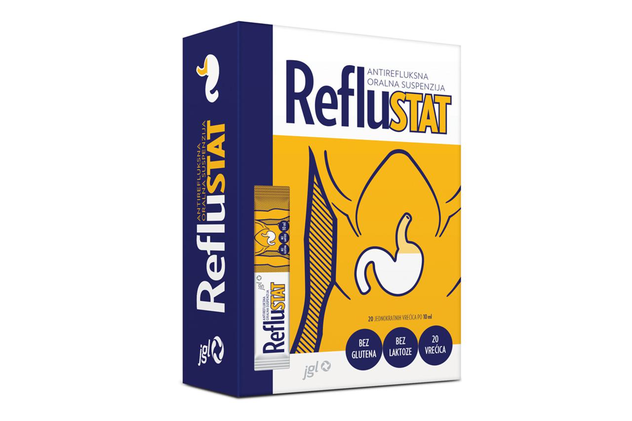 RefluSTAT