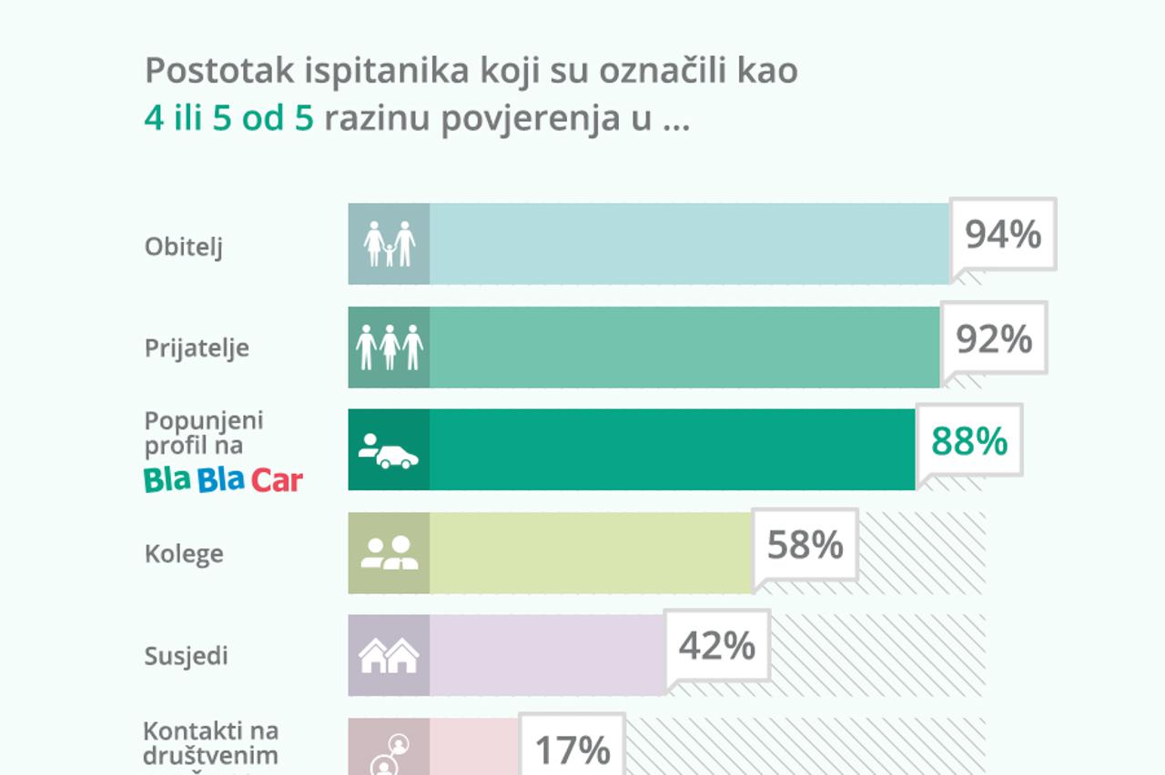 blablacar