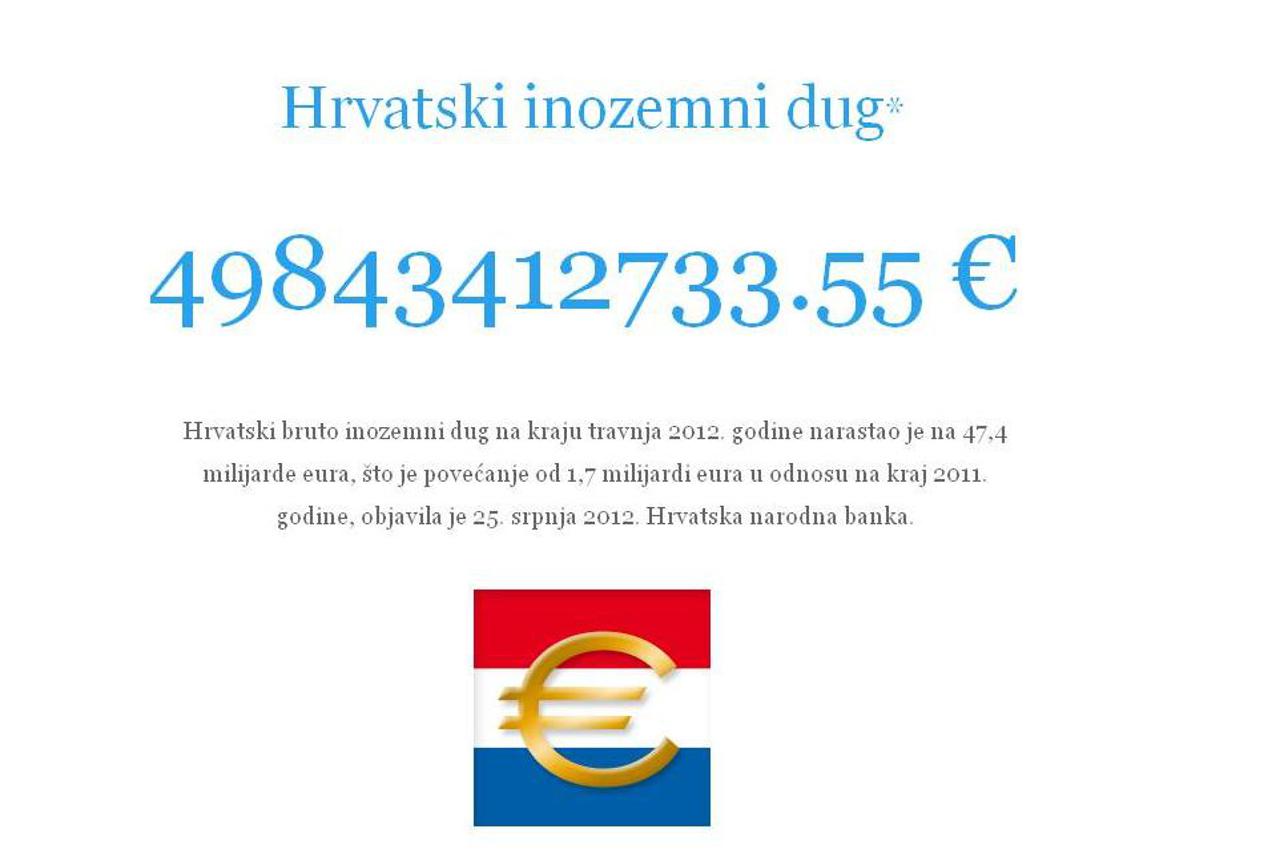 brojač duga