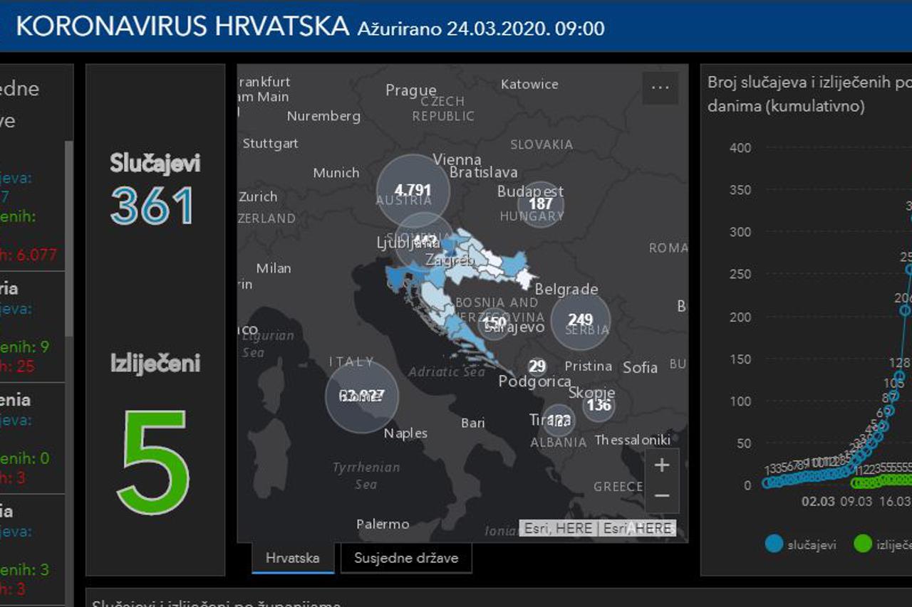 Korona karta Hrvatske