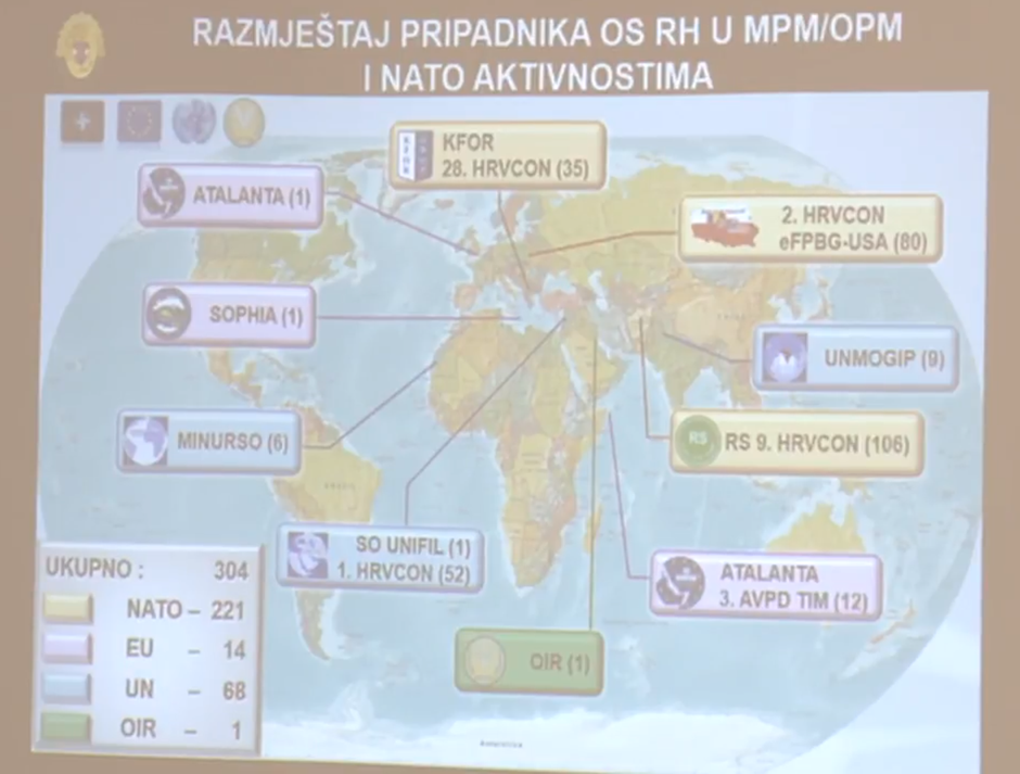 Razmještaj pripadnika OS RH