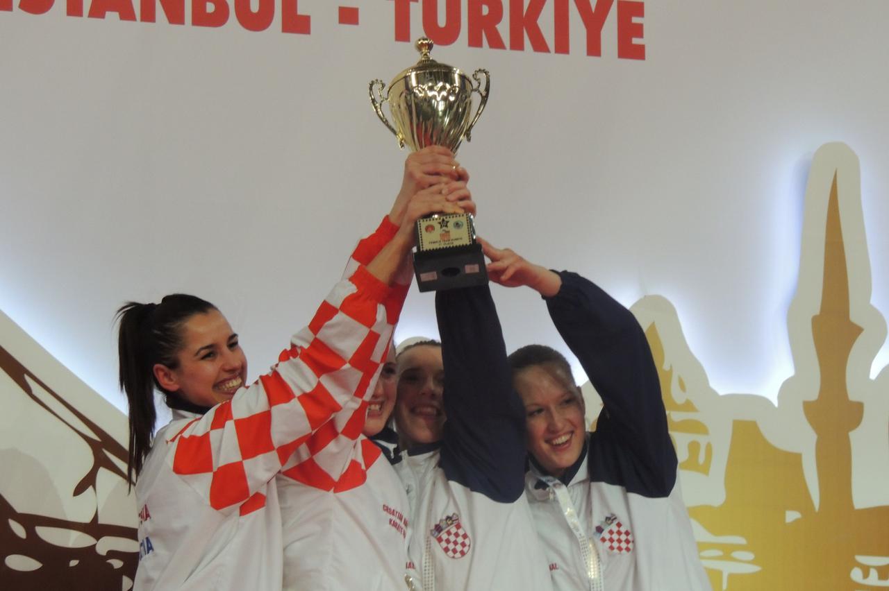 Europsko karate