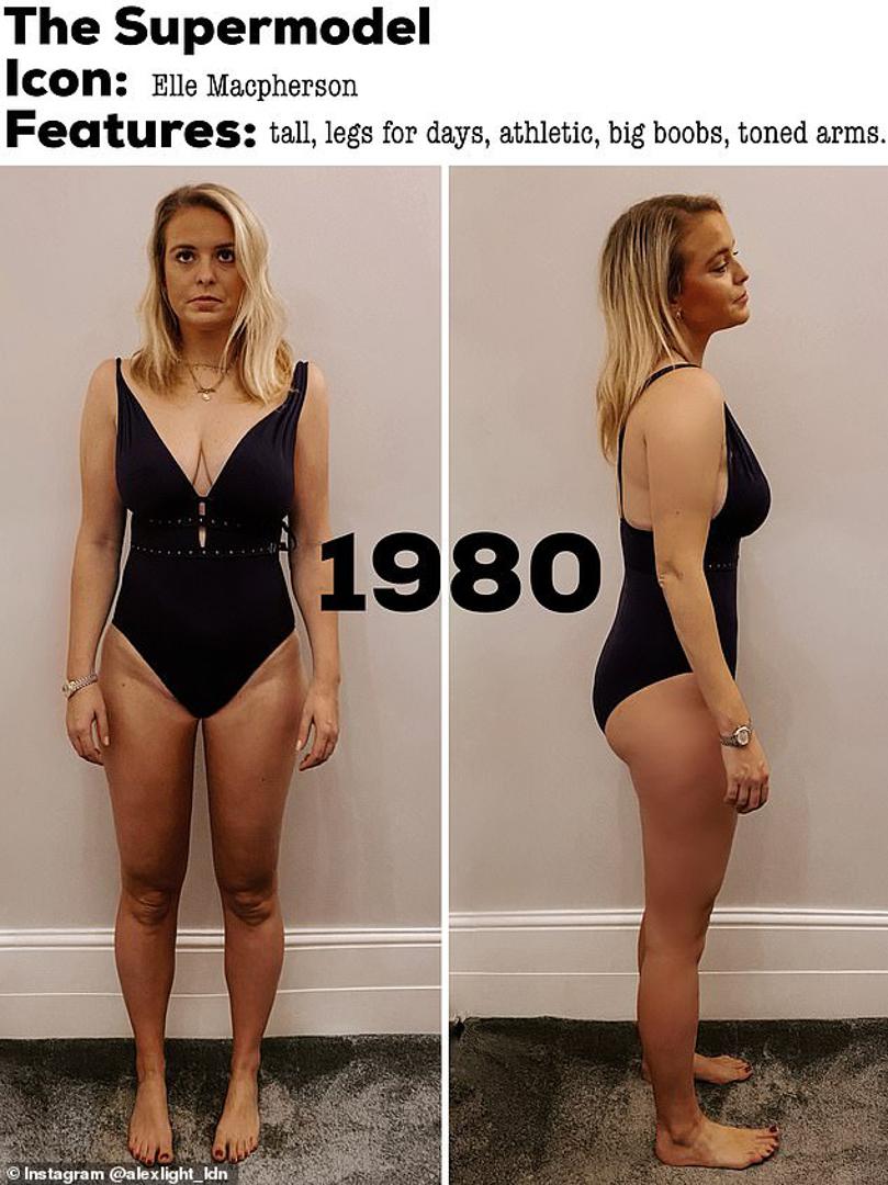 'Supermodel' bila je popularan oblik tijela u 1980-ima, a glavna ikona bila je Elle Macpherson. Djevojke su trebale biti visoke s dugačkim nogama, atletske građe s velikim grudima i mišićavim rukama.