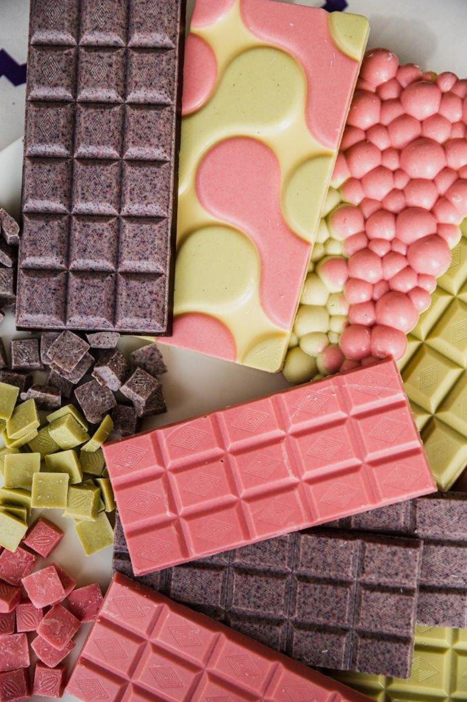 Milenij Choco svijet