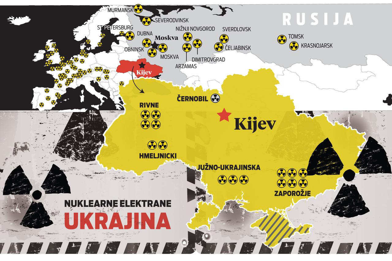 nuklearka