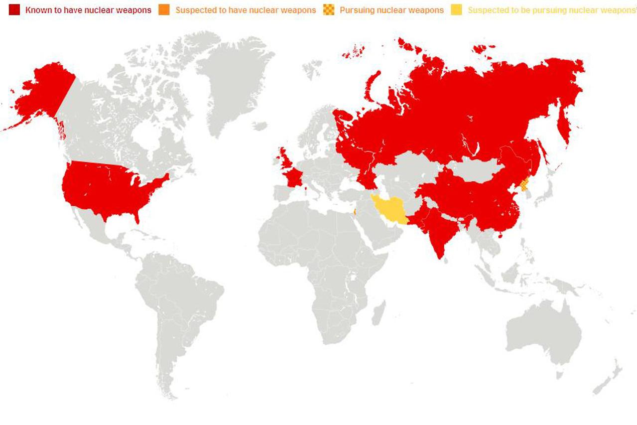 nuklearno naoružanje