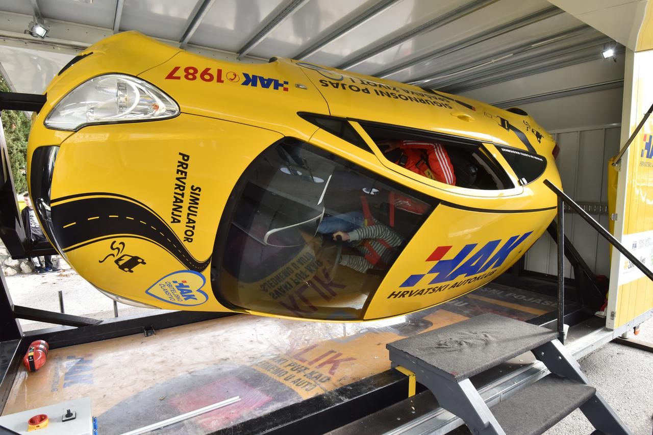 simulator prevrtanja