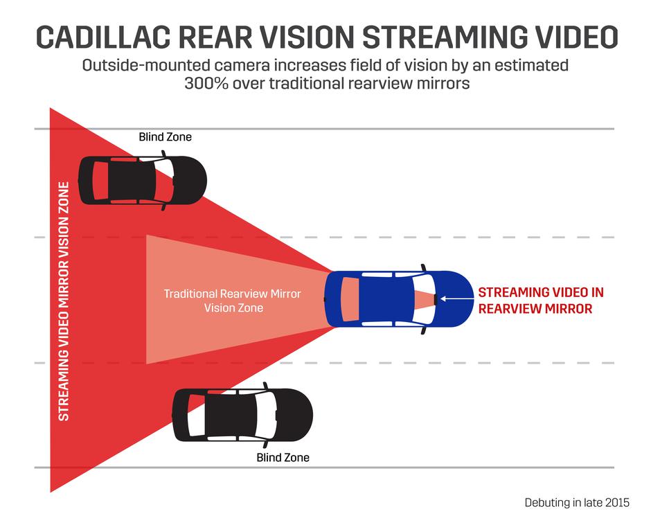 Cadillac