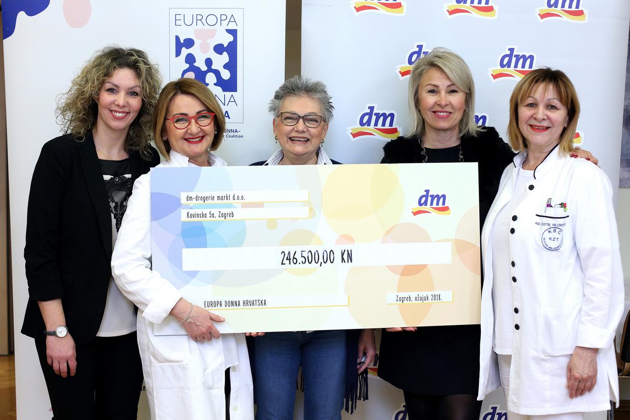 Više od 30.000 kupaca dm-a podržalo udrugu Europa Donna Hrvatske