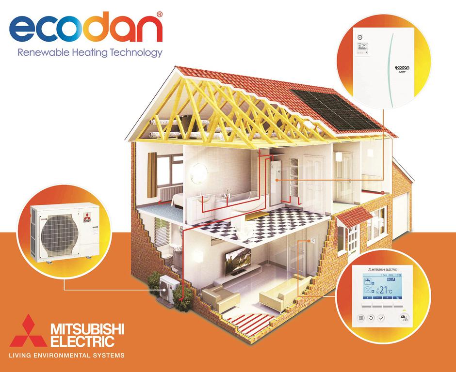 Dizalica topline zrak-voda