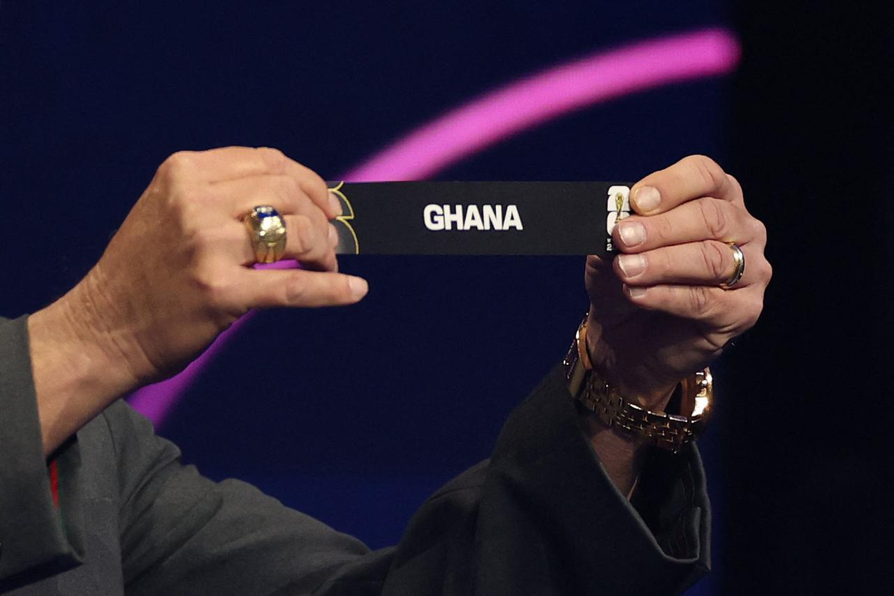 FIFA World Cup 2026 Draw