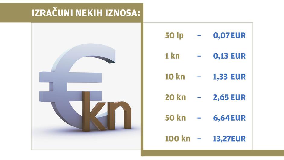 Hrvatska udruga banaka