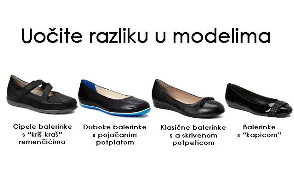 Kako izabrati najbolje balerinke