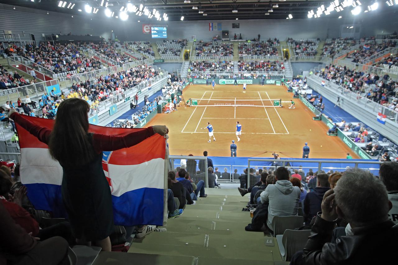 Davis Cup
