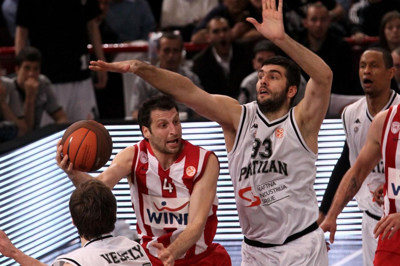 Olympiakos Partizan