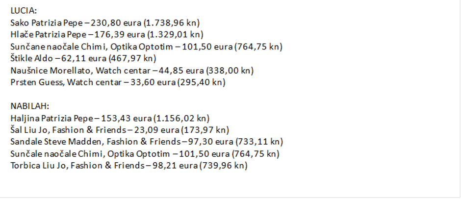 Designer Outlet Croatia
