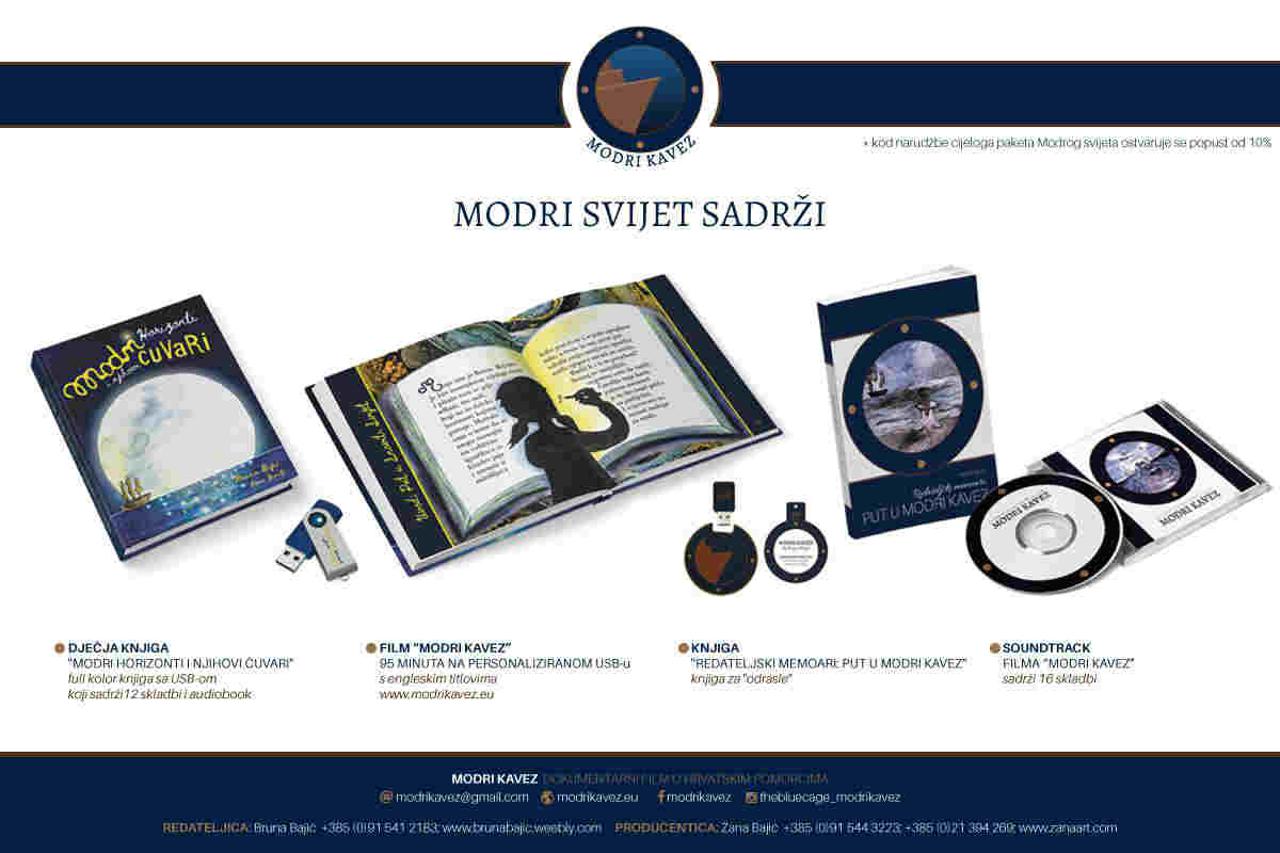 Modri horizonti i njihovi čuvari