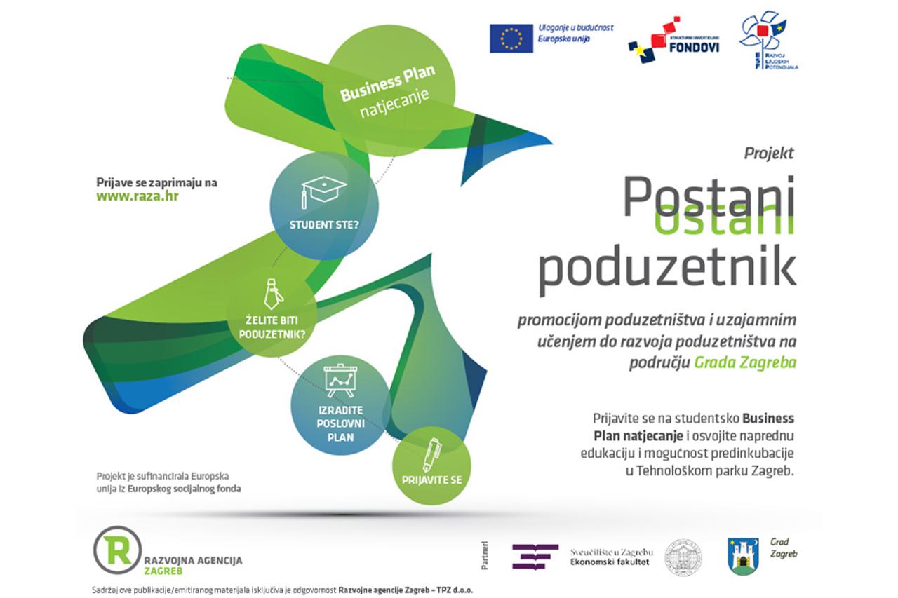 Postani/ostani poduzetnik