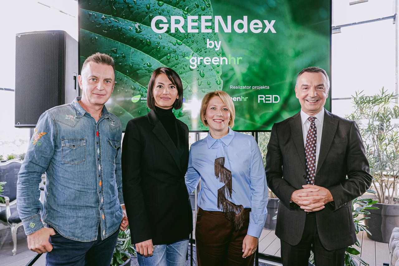 Greendex