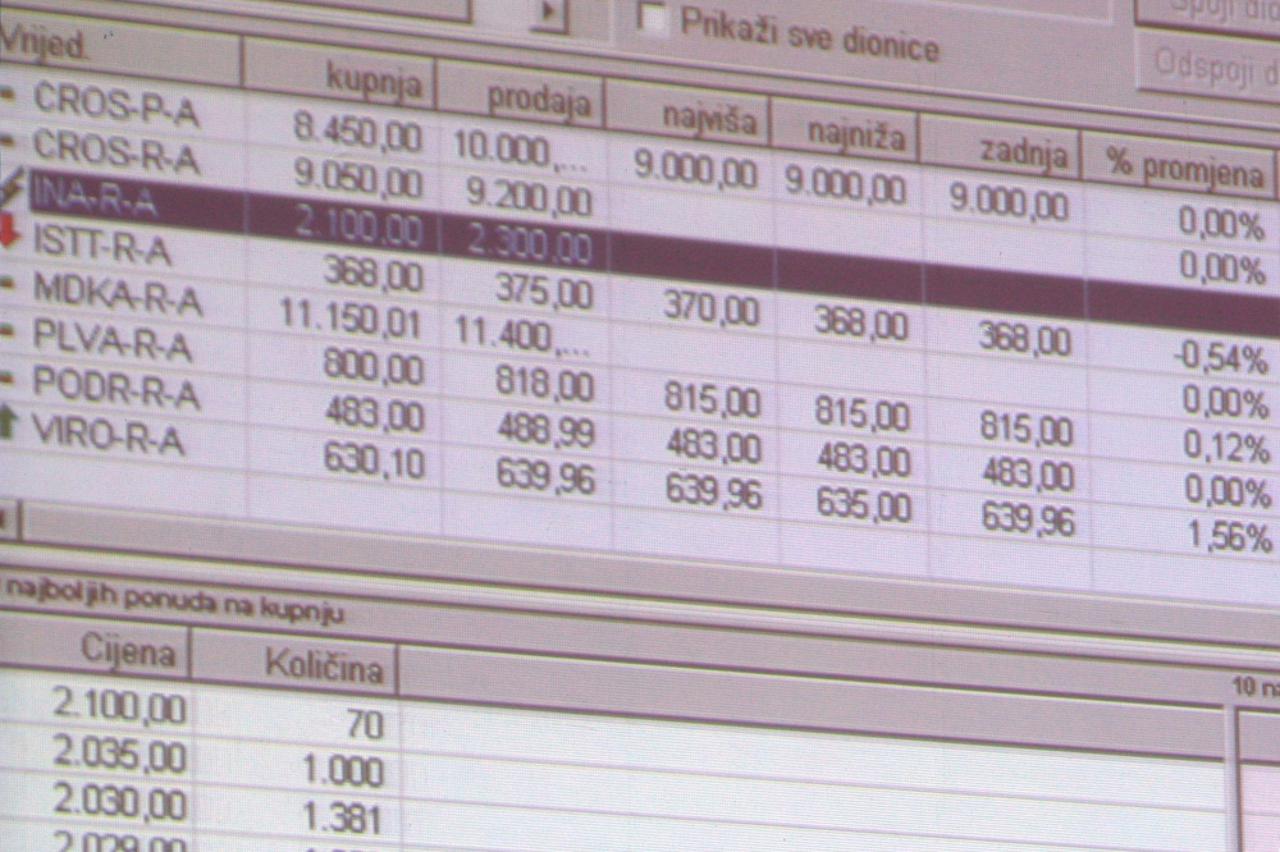 Naknade ovise o načinu davanja naloga, vrijednosti transakcije i količini prometa