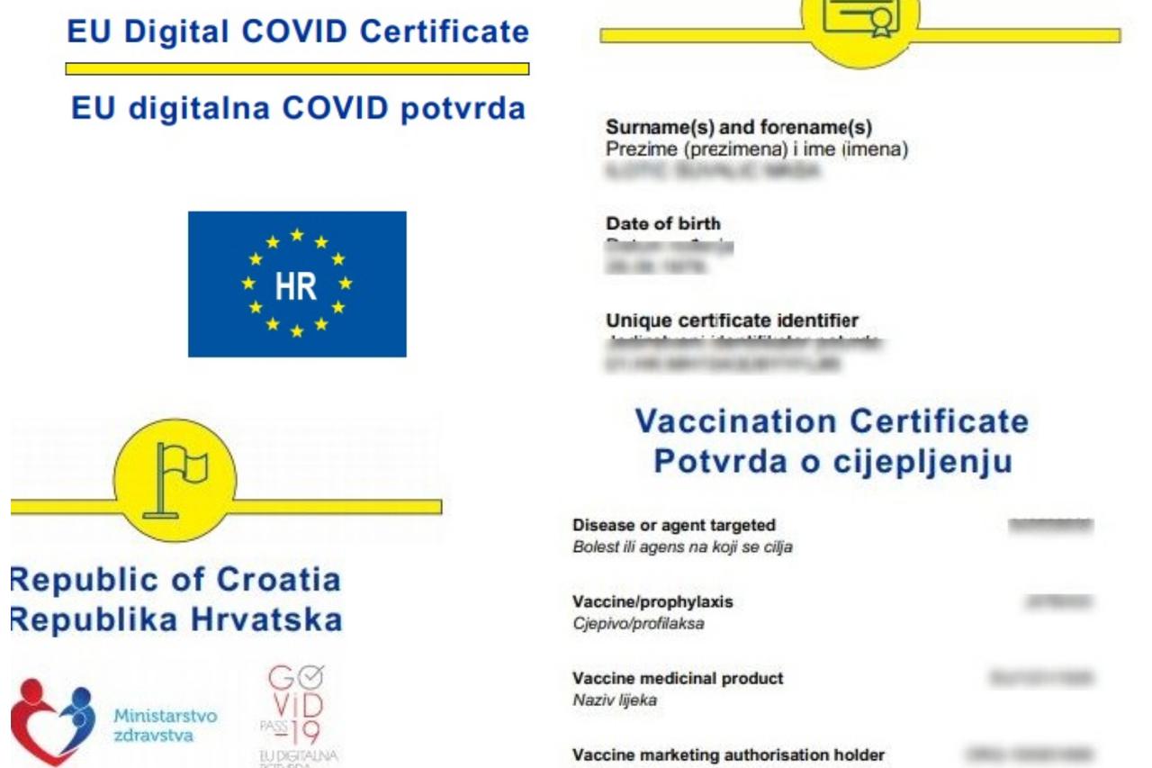 Covid potvrda
