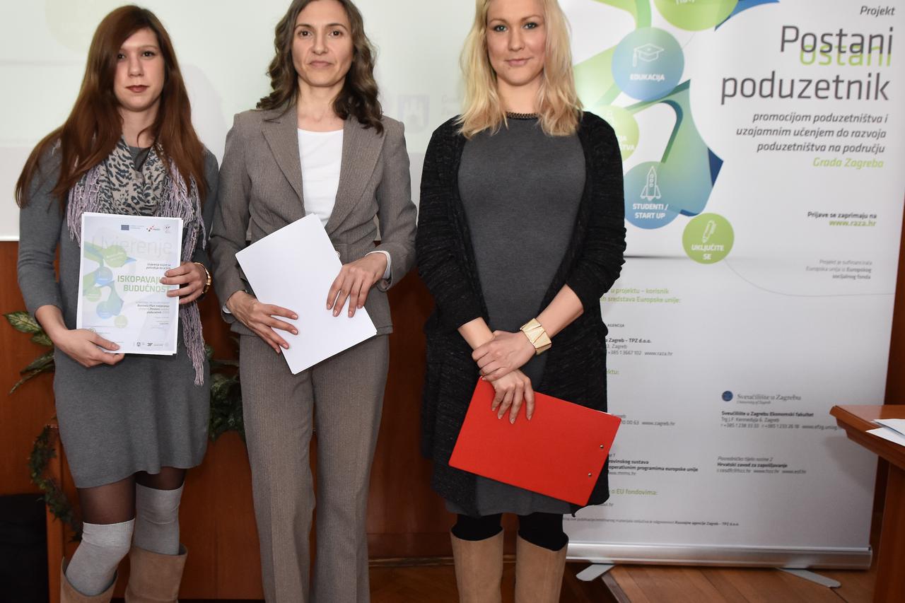 Postani/ostani poduzetnik