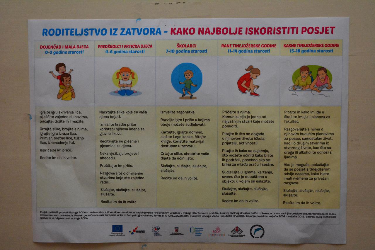 U Kaznionici i zatvoru u Požegi predstavljen projekt "Roditeljstvo iza re​sšetaka"
