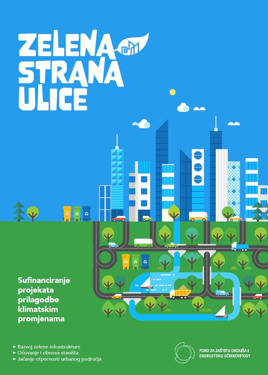 Fond za zaštitu okoliša i energetsku učinkovitos