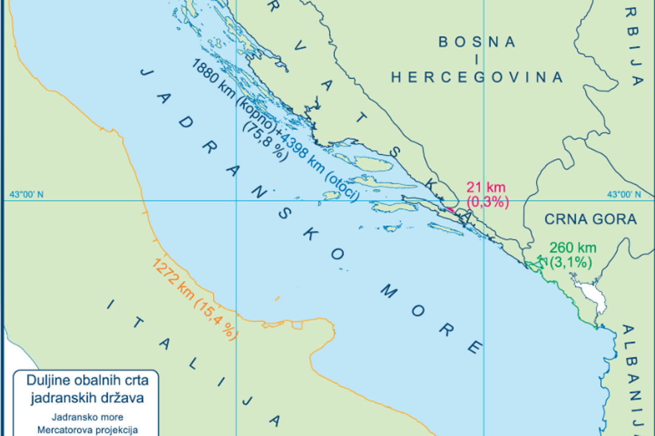 Duljine obalnih crta jadranskih država