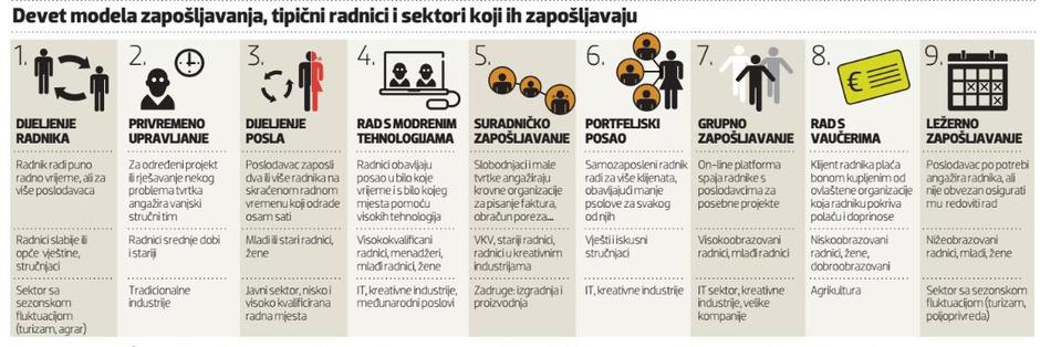 infografika