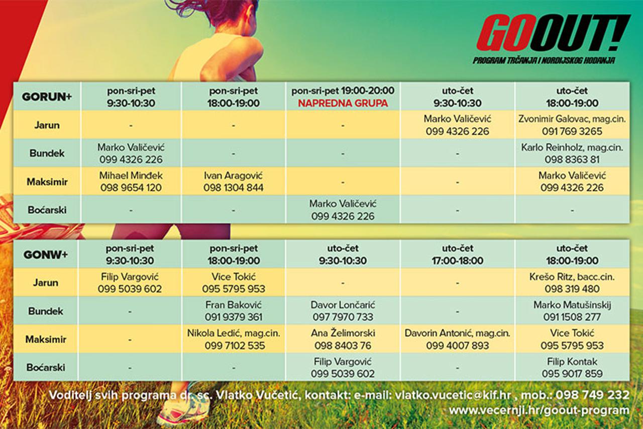 GoOUT! treneri