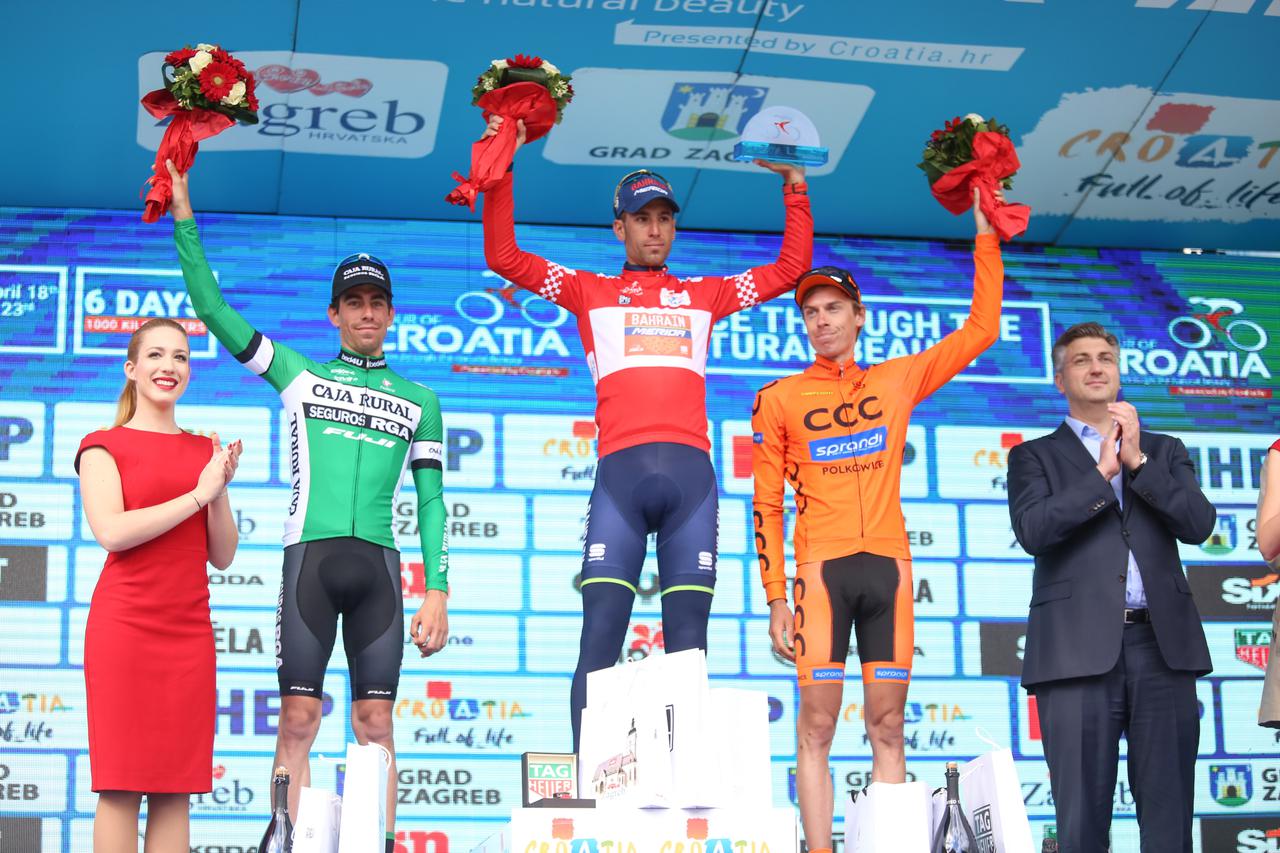 Tour of Croatia
