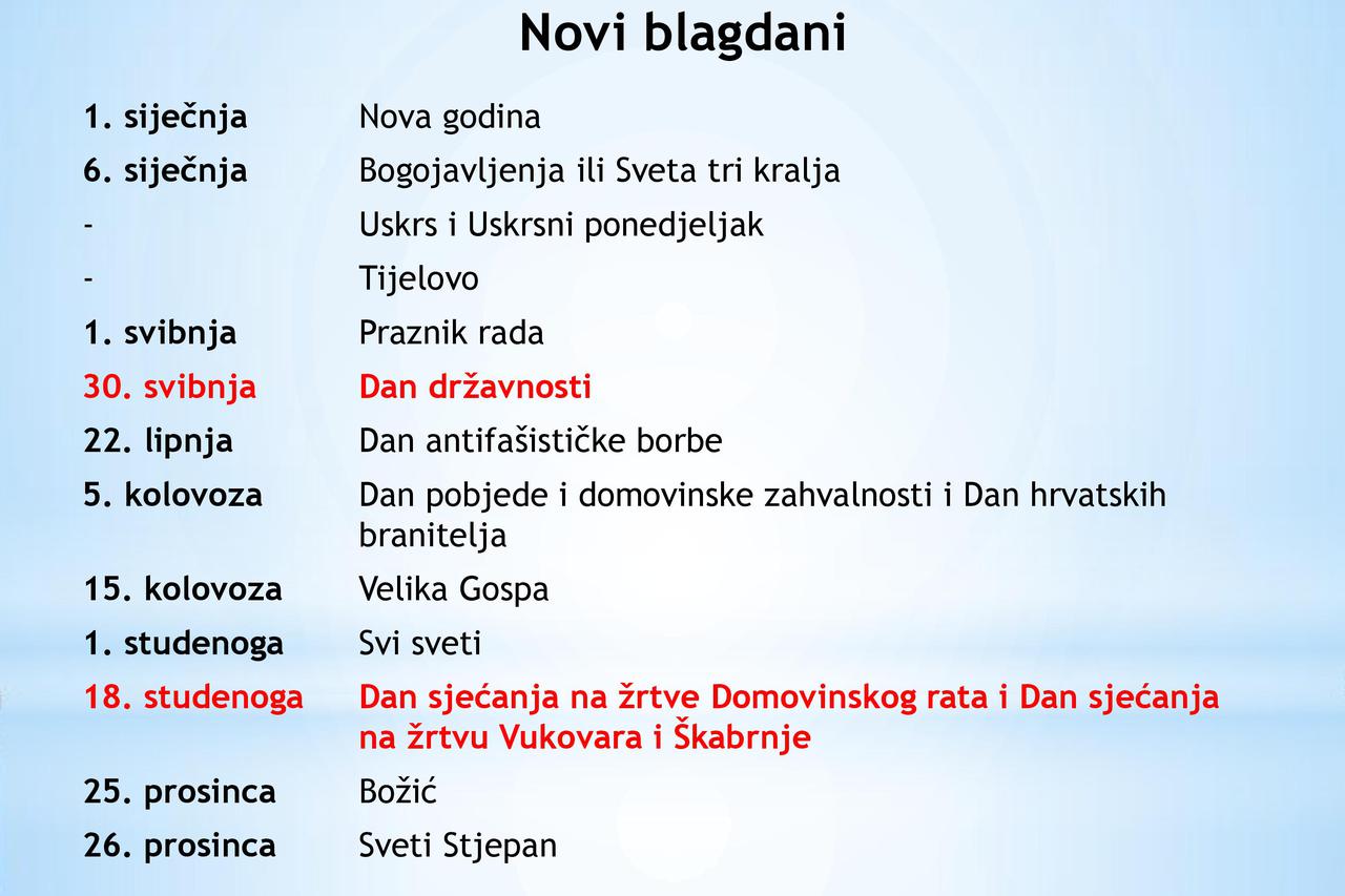 Novi blagdani i spomendani
