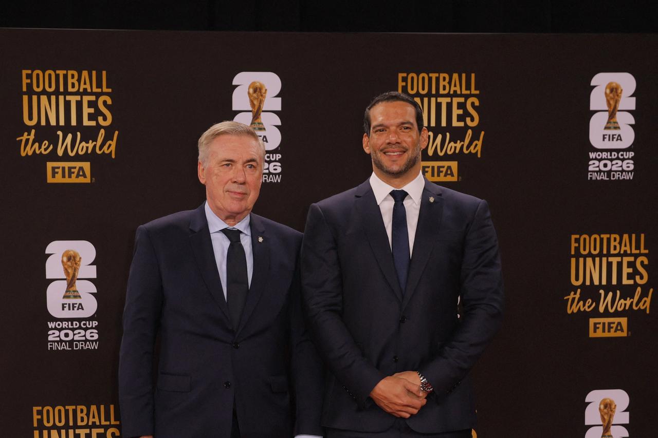 FIFA World Cup 2026 Draw