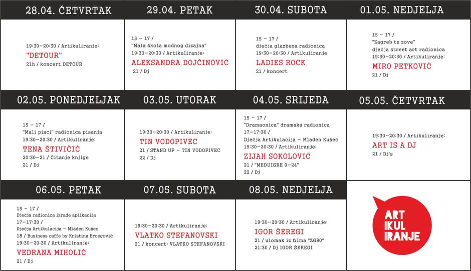 Počinje novo Artikuliranje