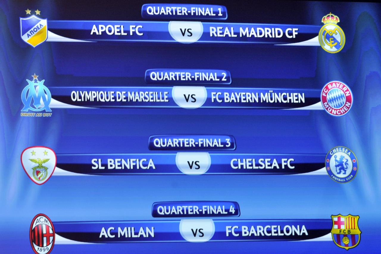 Liga prvaka ždrijeb