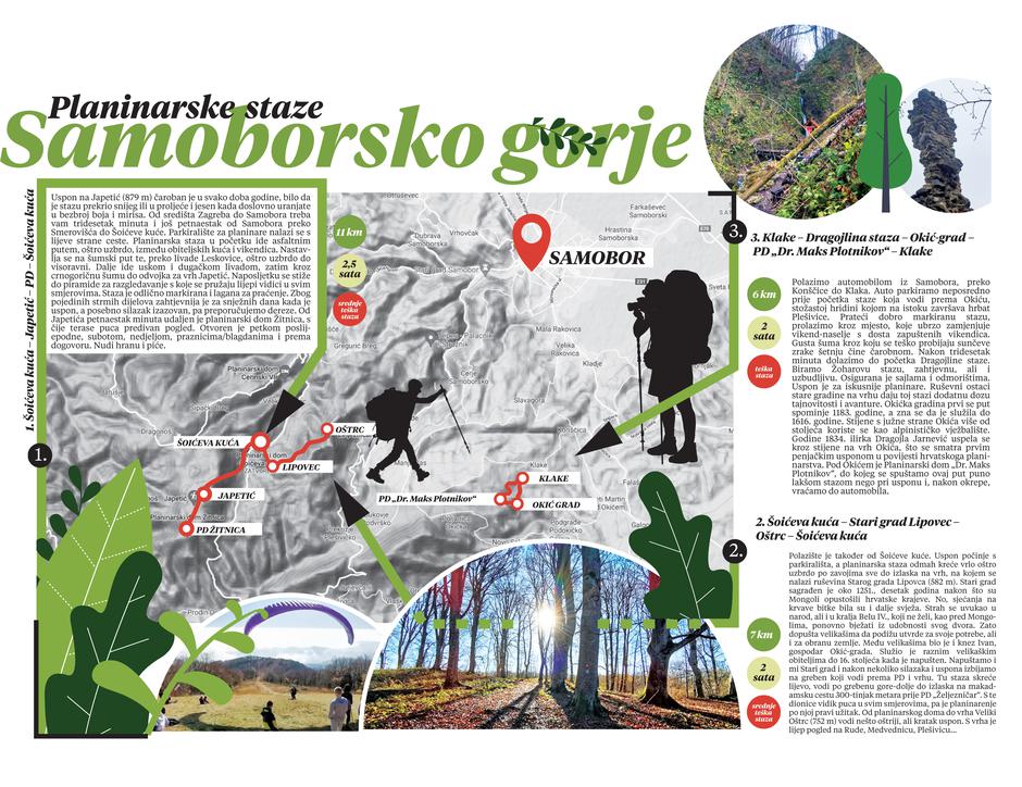 Markirane staze vode na Oštrc, Okić i Japetić