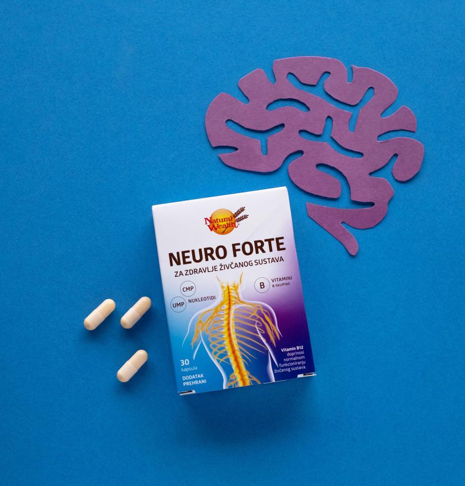 Natural Wealth® Neuro Forte