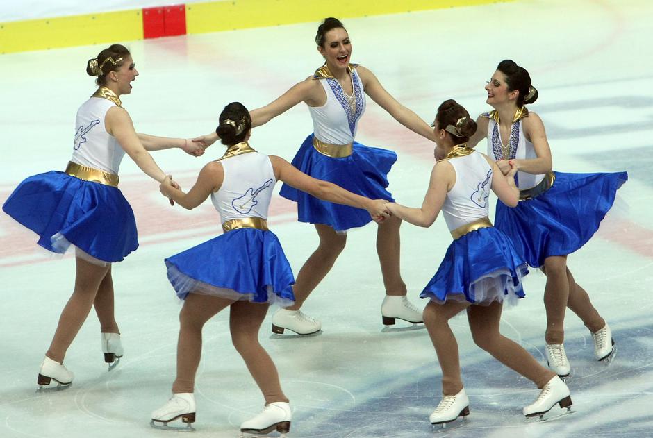 Sinkronizirano klizanje